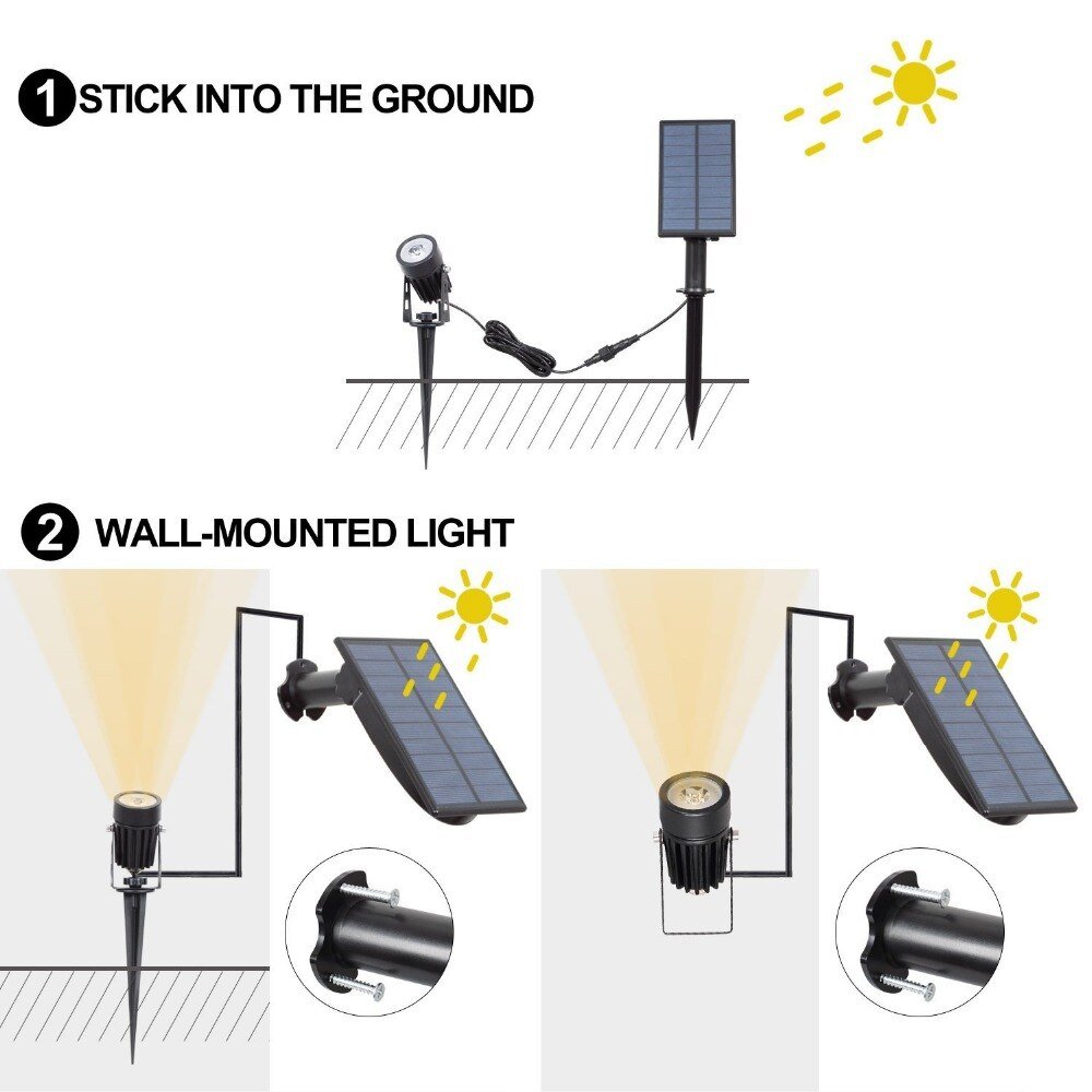 LED Waterproof Solar Lamp for Garden